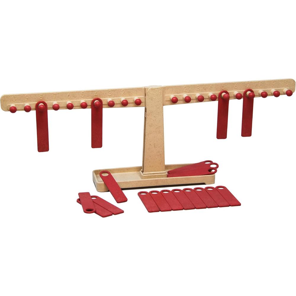 Wissner číselná a aritmetická váha mix barev